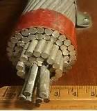 Copper Wire Tension Copper Wire Tension