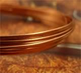 Copper Wire 12 Gauge Dead Soft Pictures