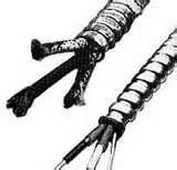 Images of Copper Wire Type Images of Copper Wire Type