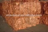 Copper Wire Nodules Images