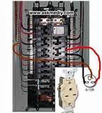 Copper Wire 20 Amp Copper Wire 20 Amp