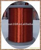 Copper Wire Guard Pictures Copper Wire Guard Pictures