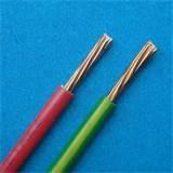 Pictures of Copper Wire Bmx Pictures of Copper Wire Bmx