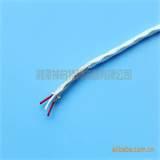 Pictures of Copper Wire Ac Resistance