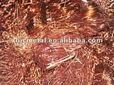 Pictures of Copper Wire Nodules