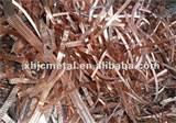 Copper Wire Nodules Images