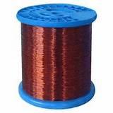 Copper Wire 8mm India