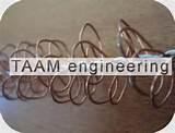 Copper Wire Limitation Images Copper Wire Limitation Images