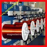 Images of Copper Wire For Motors