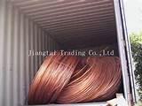 Images of Copper Wire Type Use