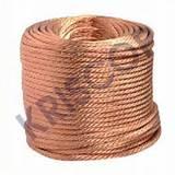 Images of Copper Wire