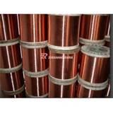 Copper Wire For Motors Images