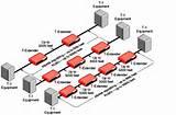 Copper Wire Diagram Pictures Copper Wire Diagram Pictures