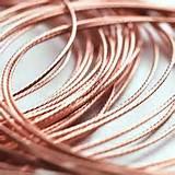 Copper Wire Posts Pictures