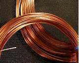 Copper Wire Pictures