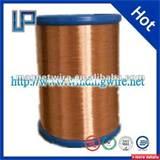 Photos of Copper Wire Enamel Coated Photos of Copper Wire Enamel Coated