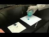 Pictures of Copper Wire Is Placed In A Solution Of Silver I Nitrate Pictures of Copper Wire Is Placed In A Solution Of Silver I Nitrate