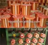 Copper Wire For Motors