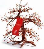Copper Wire Trees Images Copper Wire Trees Images