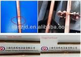 Pictures of Copper Wire Welder