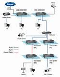 Pictures of Copper Wire Data Rate