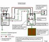 Images of Copper Wire 200 Amp Service Images of Copper Wire 200 Amp Service