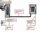 Images of Copper Wire Diagram Images of Copper Wire Diagram