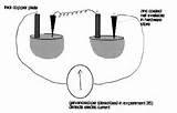 Photos of Copper Wire Diagram Photos of Copper Wire Diagram