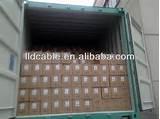 Copper Wire For Motors Pictures Copper Wire For Motors Pictures