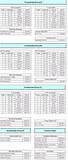 Awg Copper Wire Sizes Awg Copper Wire Sizes