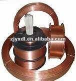 Copper Wire Flux Photos Copper Wire Flux Photos