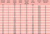 Copper Wire Current Table Images Copper Wire Current Table Images