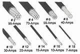 Awg Copper Wire Sizes Images