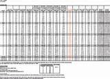 Awg Copper Wire Sizes Awg Copper Wire Sizes
