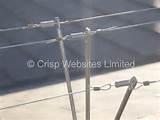 Pictures of Copper Wire Bangalore Pictures of Copper Wire Bangalore