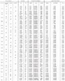 Copper Wire Current Table Images Copper Wire Current Table Images