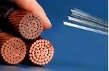 Copper Wire Current Carrying Capacity Pictures